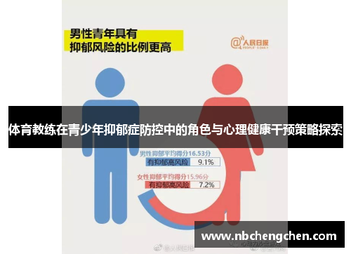 体育教练在青少年抑郁症防控中的角色与心理健康干预策略探索