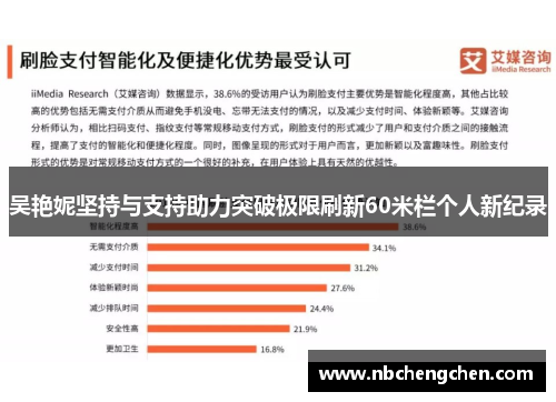 吴艳妮坚持与支持助力突破极限刷新60米栏个人新纪录