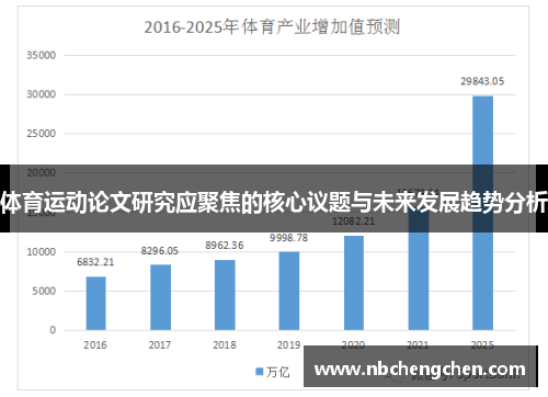 体育运动论文研究应聚焦的核心议题与未来发展趋势分析