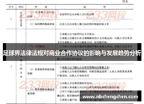 足球界法律法规对商业合作协议的影响与发展趋势分析