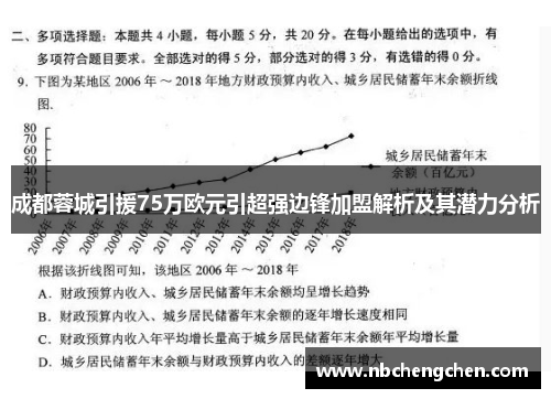 成都蓉城引援75万欧元引超强边锋加盟解析及其潜力分析